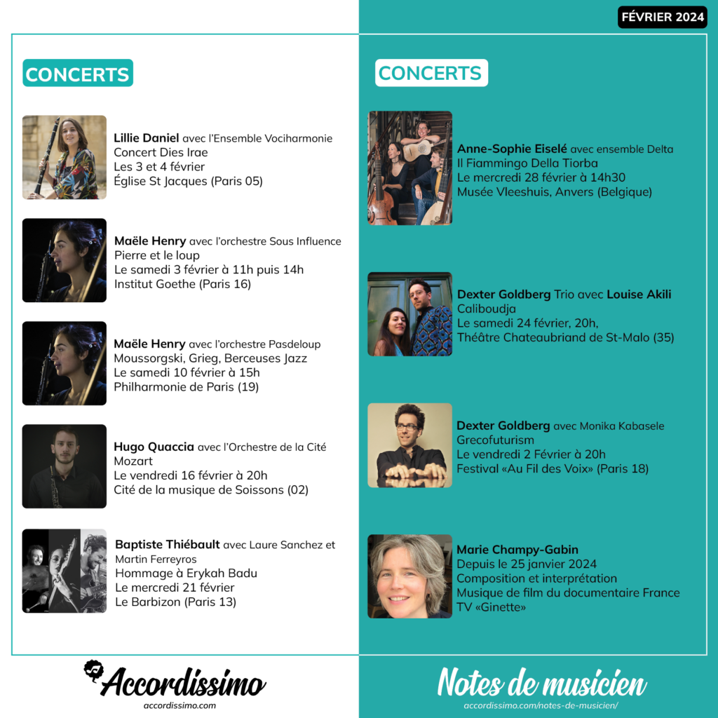 Actualités de février 2024