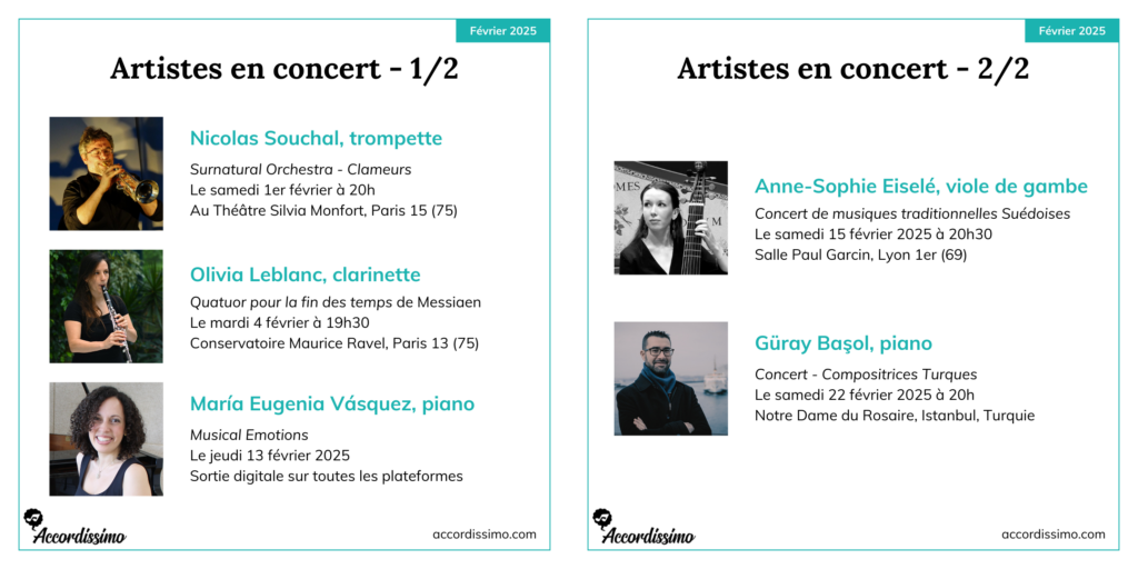 Actus des profs - Février 25