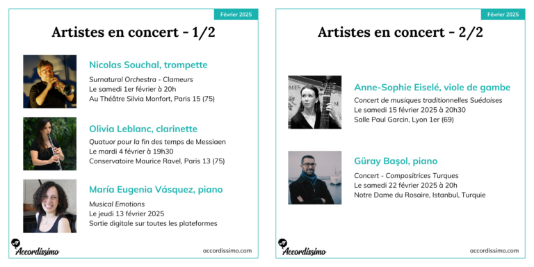 Actus des profs - Février 25
