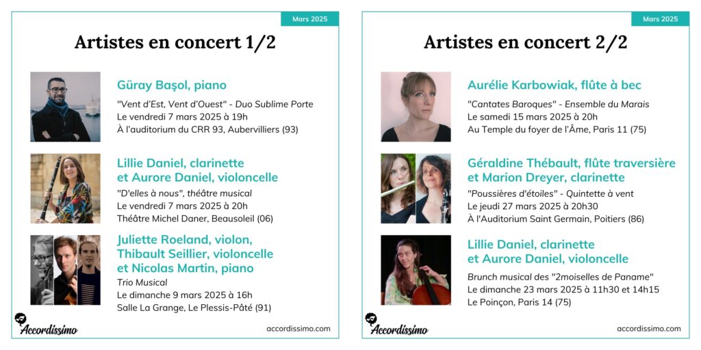 Actus des profs - Mars 25