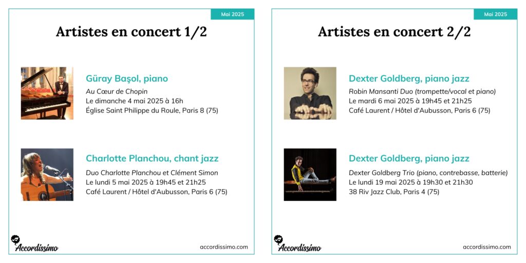 Actus des profs - Mai 25