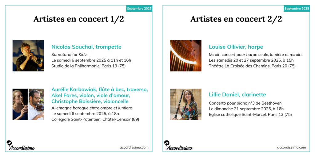 Actualités des profs - Septembre 2025