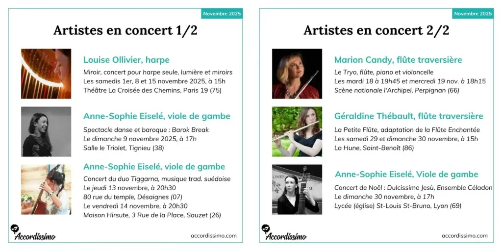 Actus des profs - Novembre 25