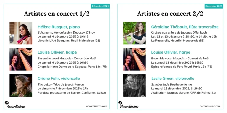 Actus des profs - Décembre 25