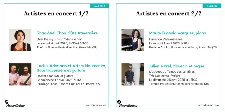 Actus des profs - Avril 26