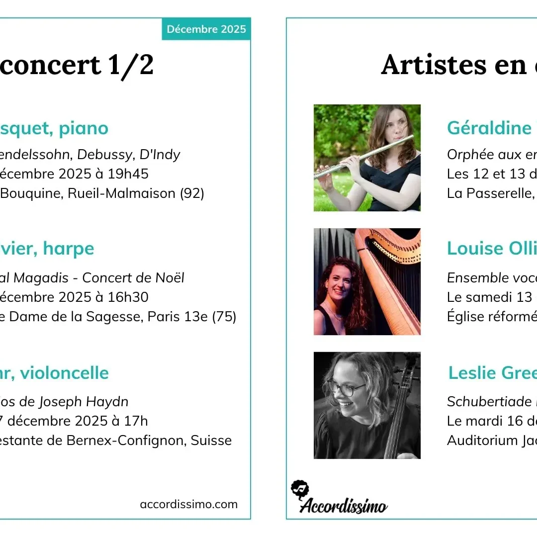 Actus des profs - Décembre 25