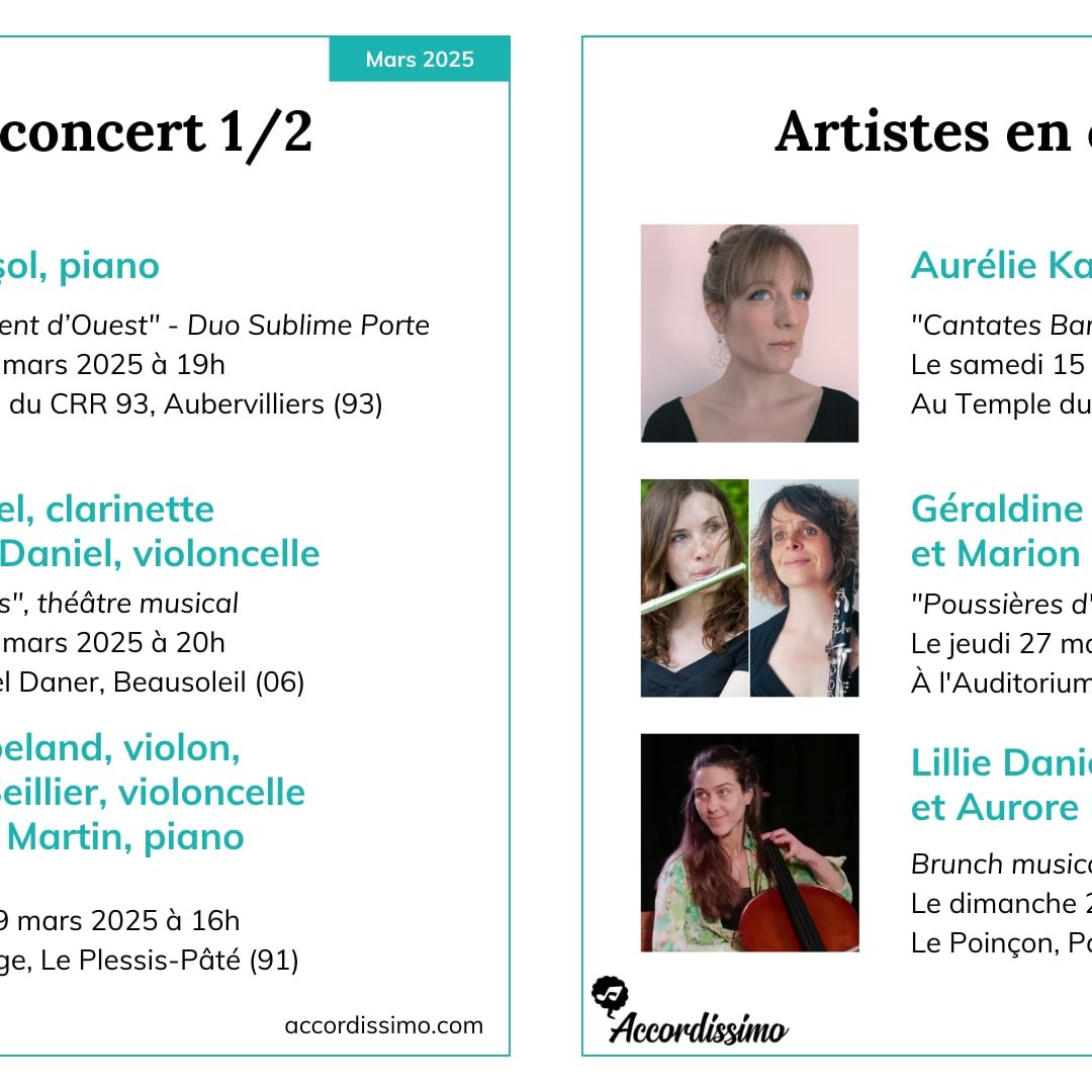 Actus des profs - Mars 25