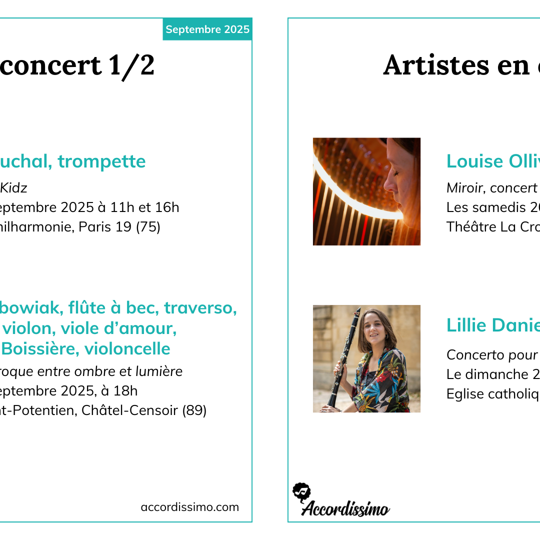 Actualités des profs - Septembre 2025